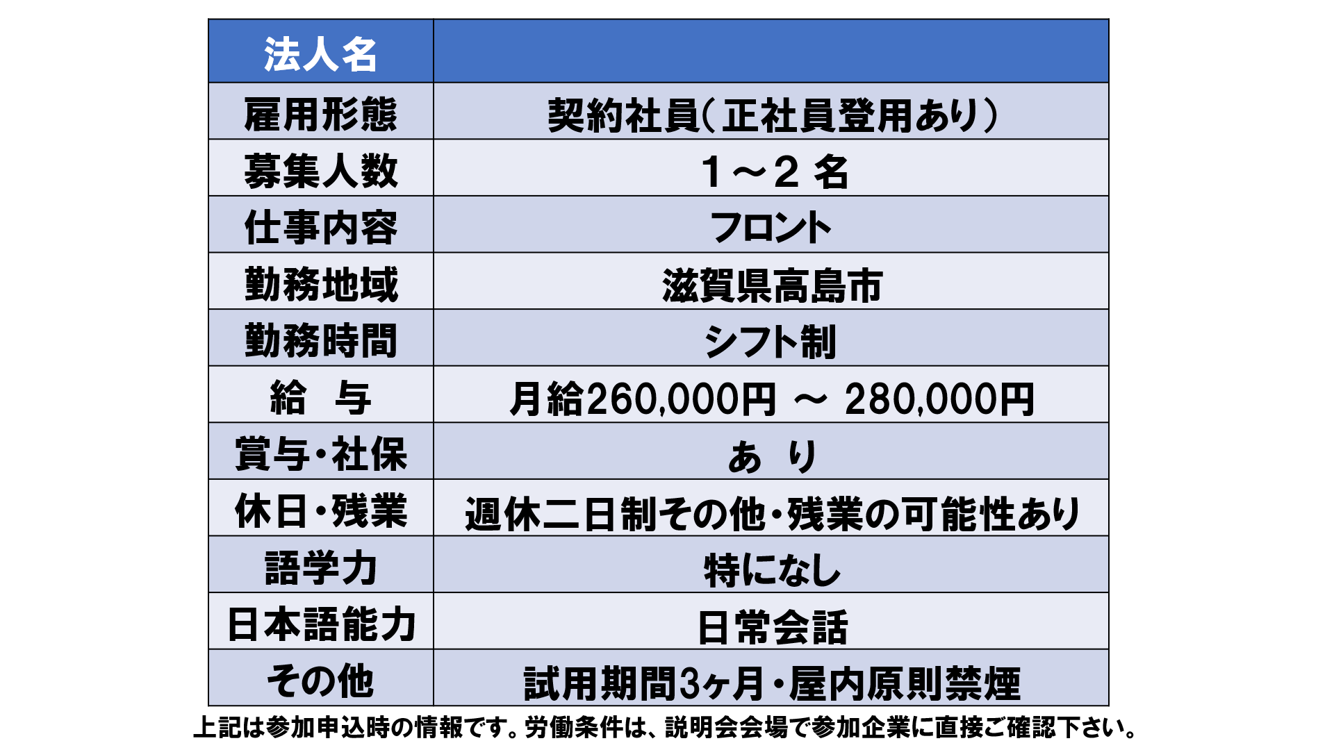 仕事、バイト、正社員